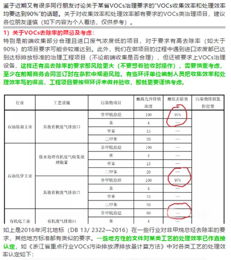 不忘初心，重溫非甲烷總烴（NMHC）小時候的模樣