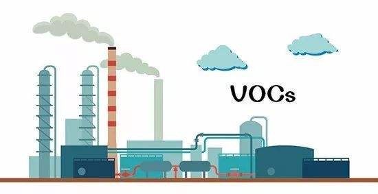 VOCs快訊 | 太原市VOCs綜合治理提速，VOCs排量下降10%