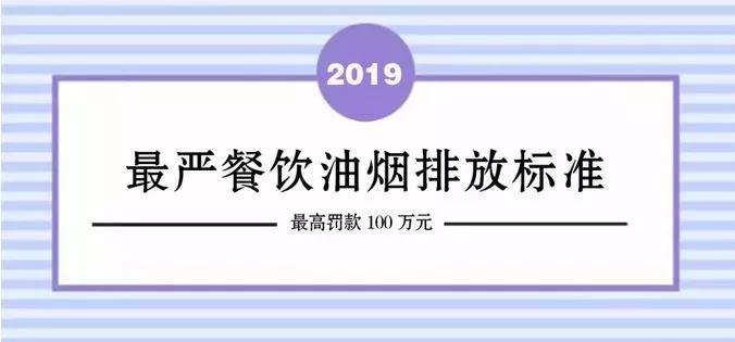 北京嚴(yán)餐飲油煙排放標(biāo)準(zhǔn)開始執(zhí)行！高罰款100萬