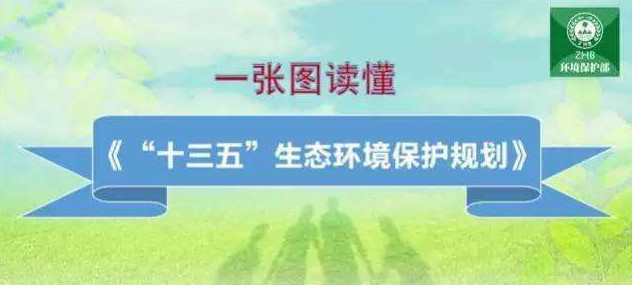 惡臭（含VOCs）污染物理化性質(zhì)、危害及控制標(biāo)準(zhǔn)