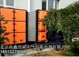 除油煙，熱處理油煙廢氣凈化系統(tǒng)不含糊