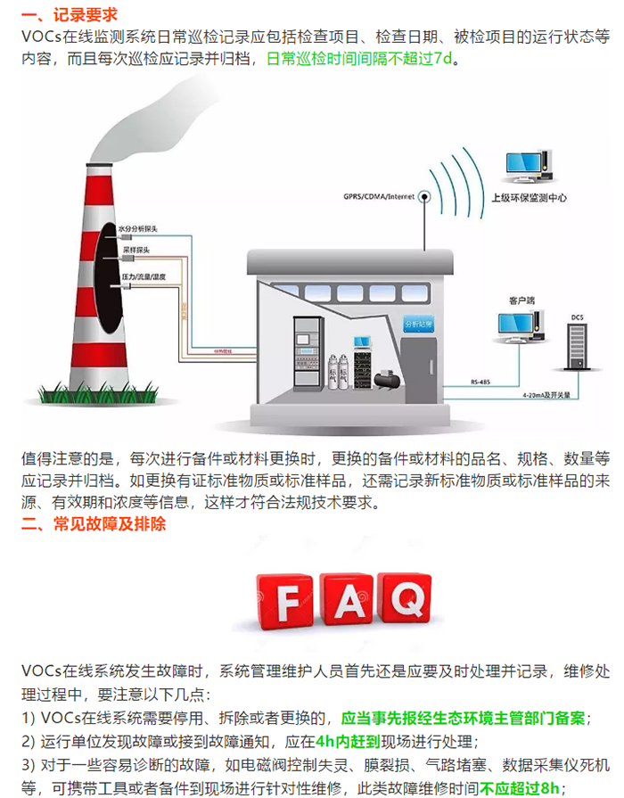 VOCs在線監(jiān)測系統(tǒng)日常運(yùn)行管理要求如何？
