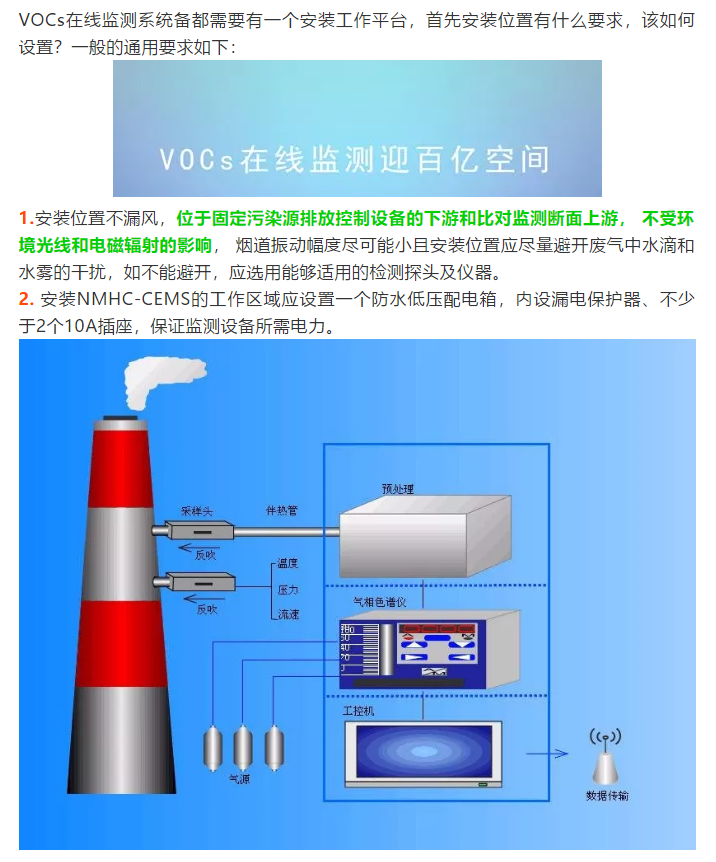 VOCs在線監(jiān)測設(shè)備安裝位置有何要求？